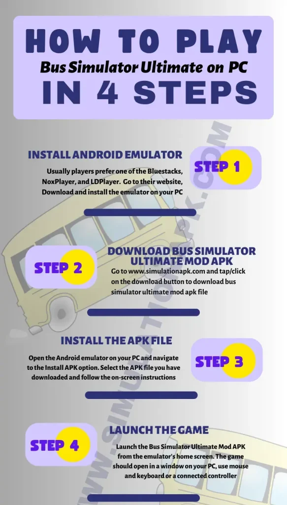 how to bussim mod on pc infographics